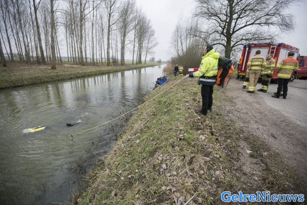 foto: Roland Heitink