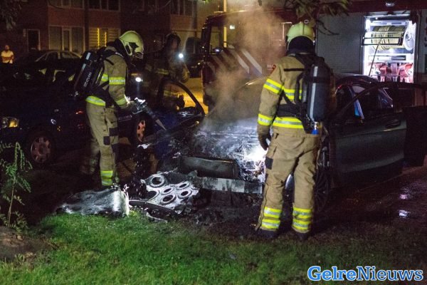 foto: Martin Heitink