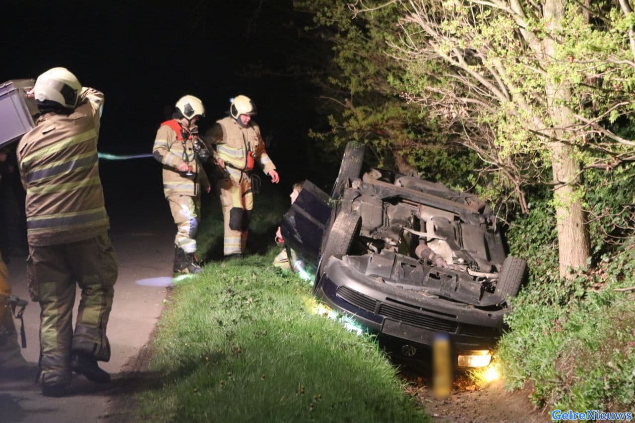 Persfotograaf in auto opzettelijk met shovel in sloot geduwd